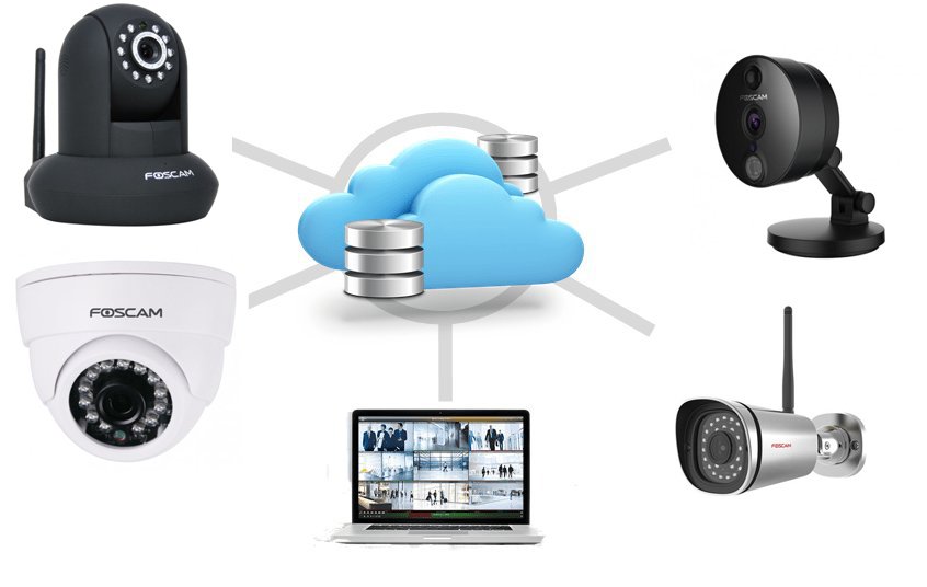 Cloudové služby k IP kamerám zvyšujú ich efektivitu
